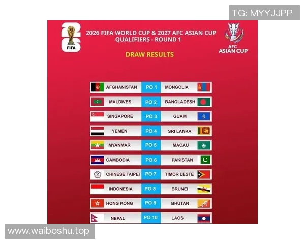 足球世界杯亚洲区资格赛积分榜战况