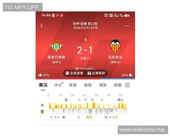 世界杯历史经典战复盘